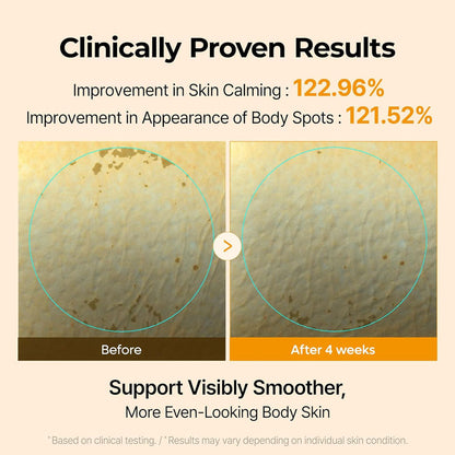 Dr.MELAXIN - Kojic Acid Turmeric Capsule Body Cream - 200g