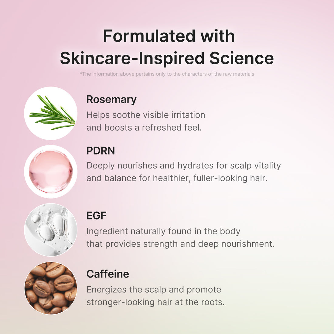 MEDICUBE - Rosemary PDRN Scalp Serum