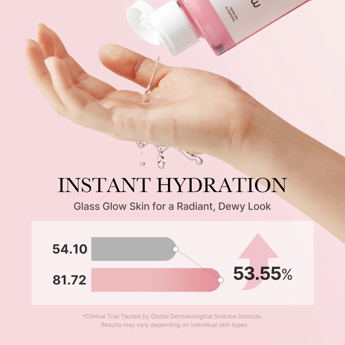 MEDICUBE - PDRN Pink Cica Soothing Toner - 250ml