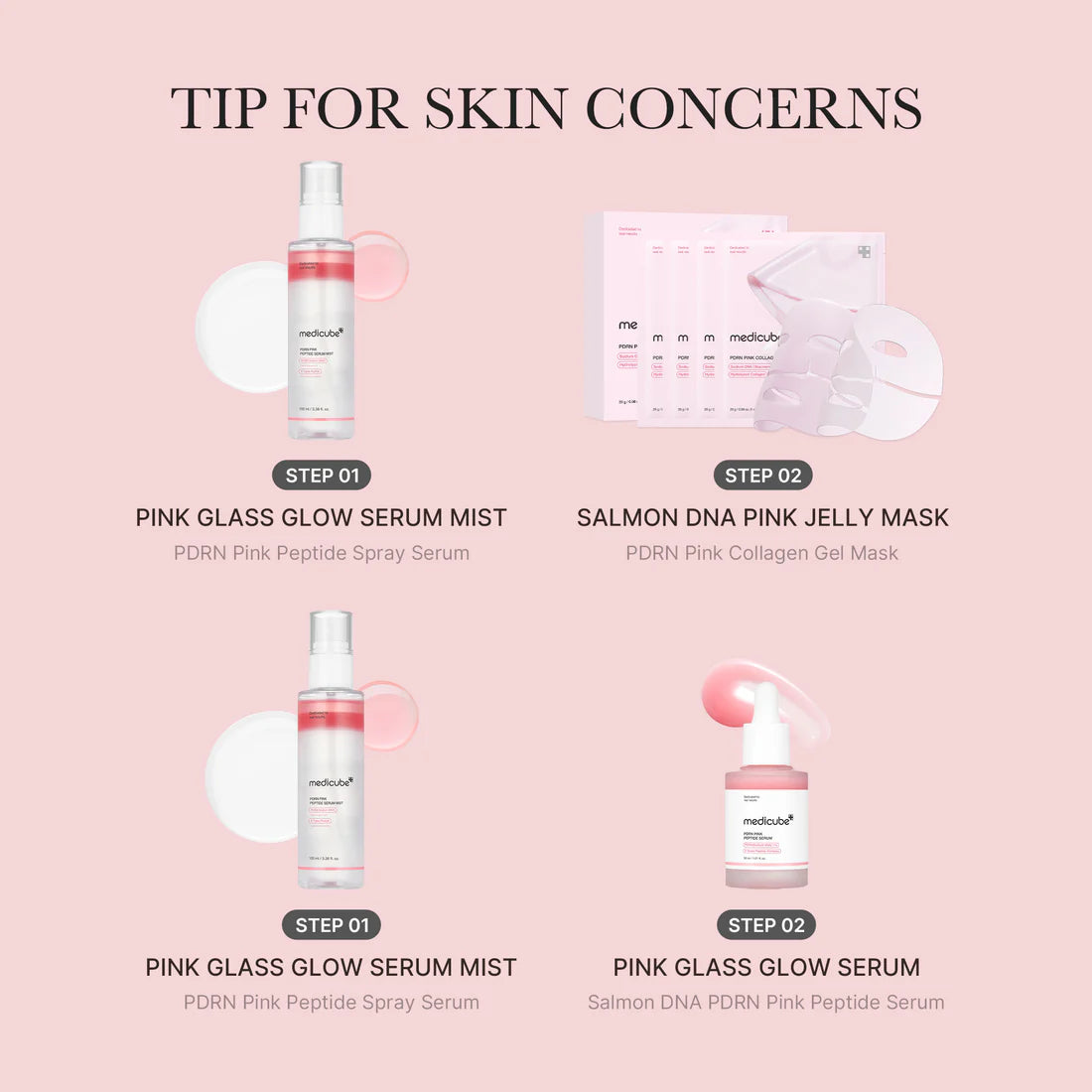 MEDICUBE - PDRN Pink Peptide Serum Mist