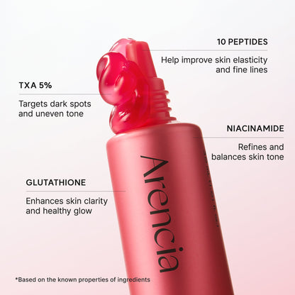 ARENCIA- TXA Booster Shot - 30ml