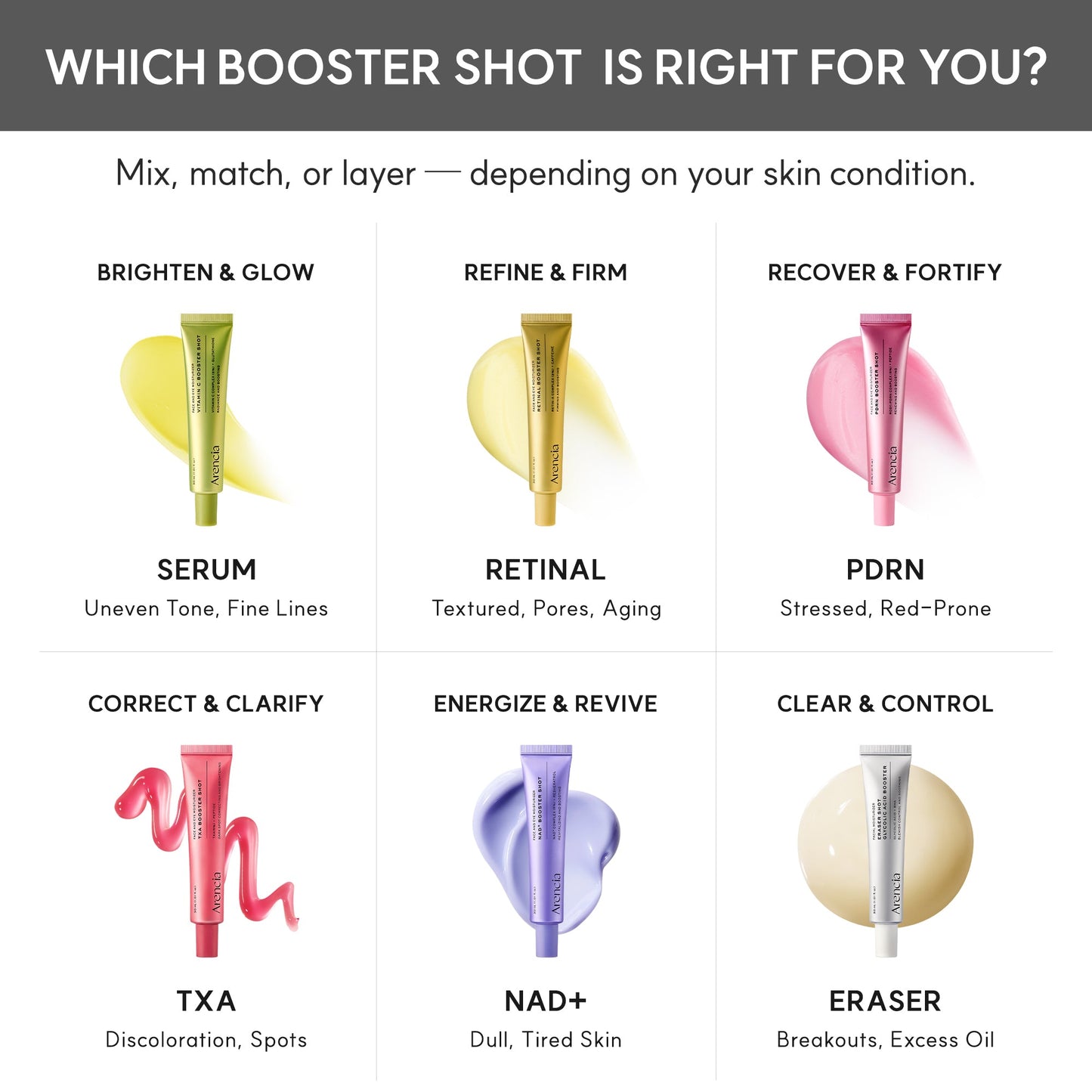 ARENCIA- TXA Booster Shot - 30ml