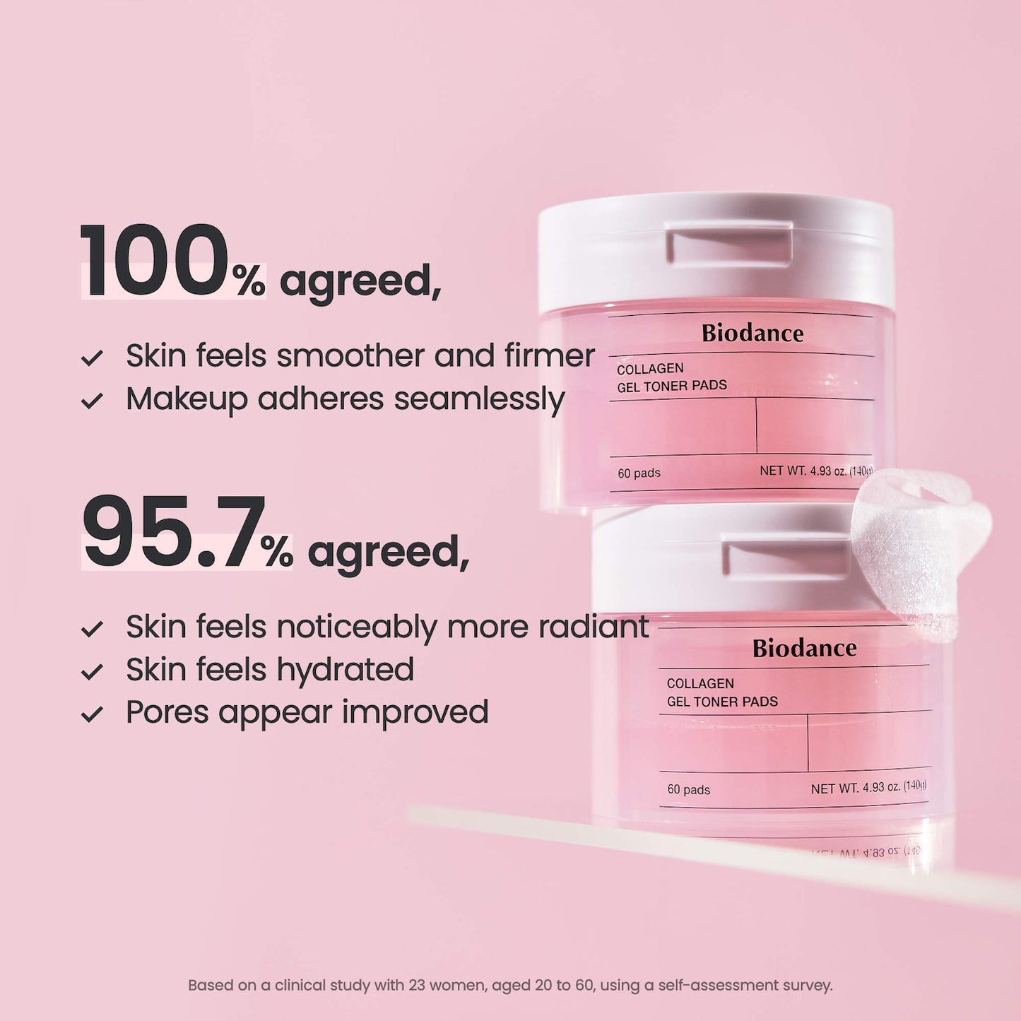 BIODANCE - Collagen Gel Toner Pads