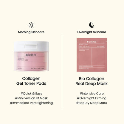 BIODANCE - Collagen Gel Toner Pads