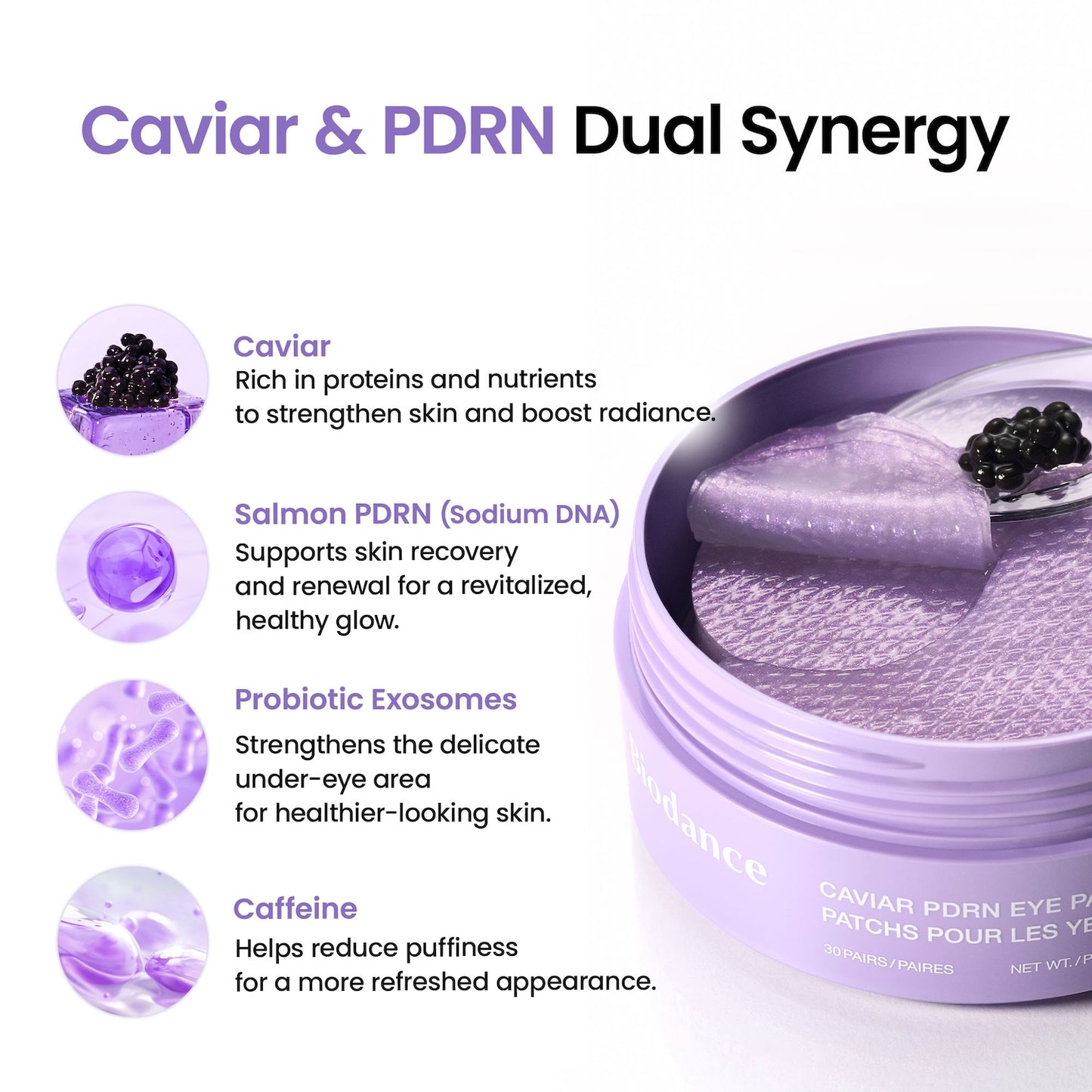 BIODANCE - Caviar PDRN Eye Patches