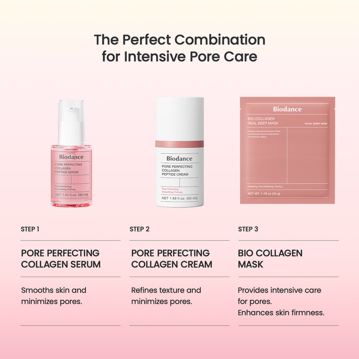 BIODANCE - Pore Perfecting Collagen Peptide Cream