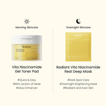 BIODANCE - Vita Niacinamide Gel Toner Pads