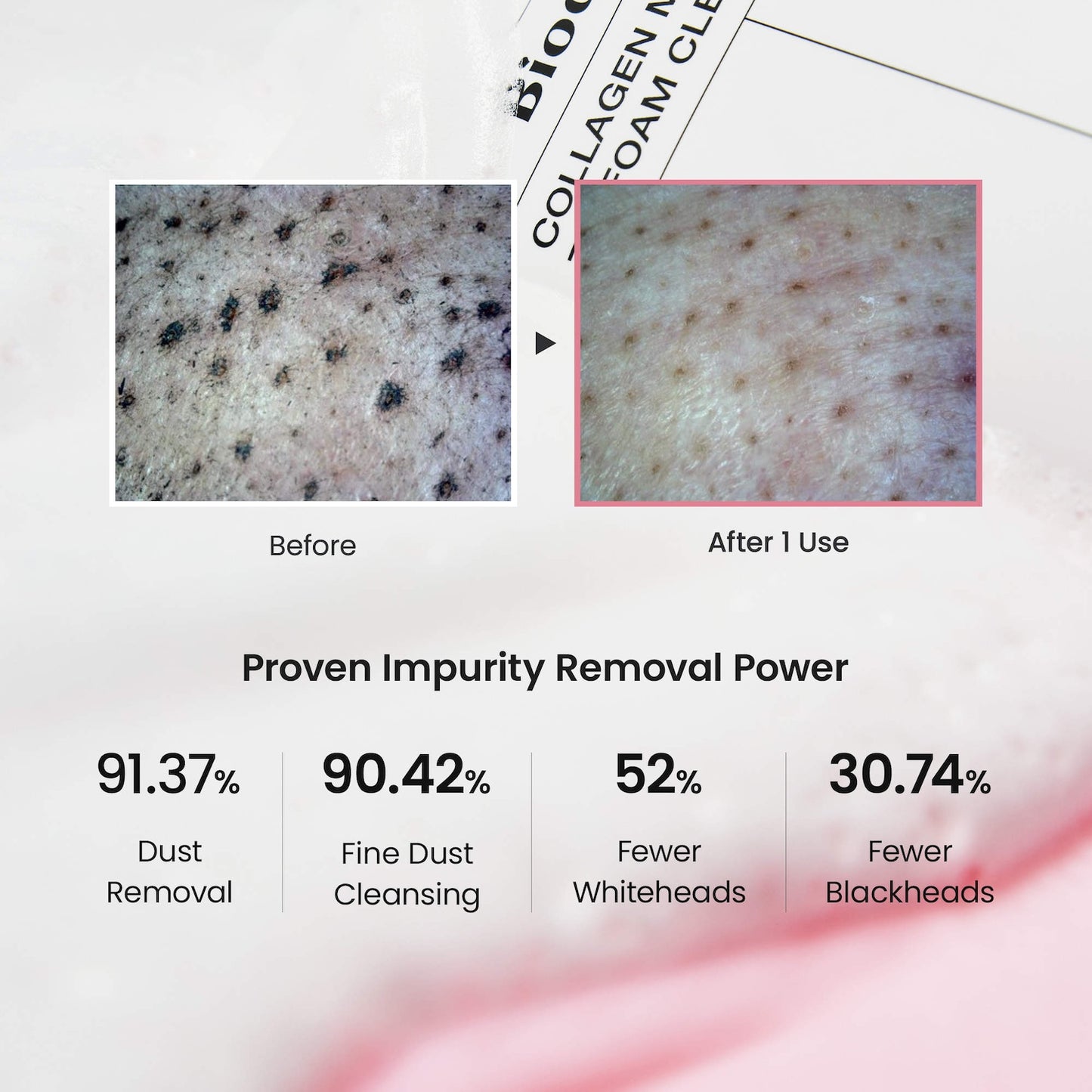 BIODANCE - Collagen Mask to Foam Cleanser