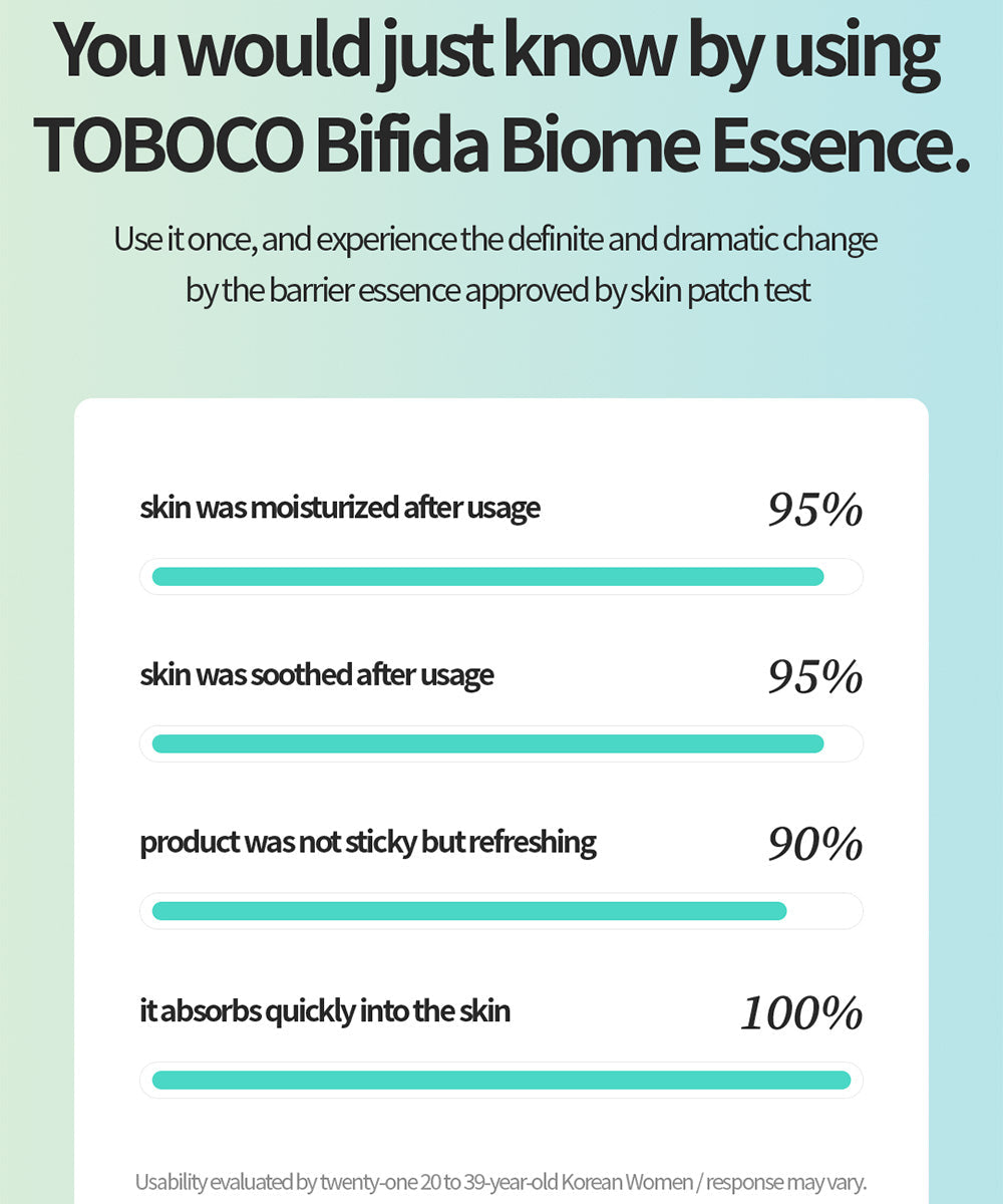 TOCOBO - Bifida Biome Essence - 50ml