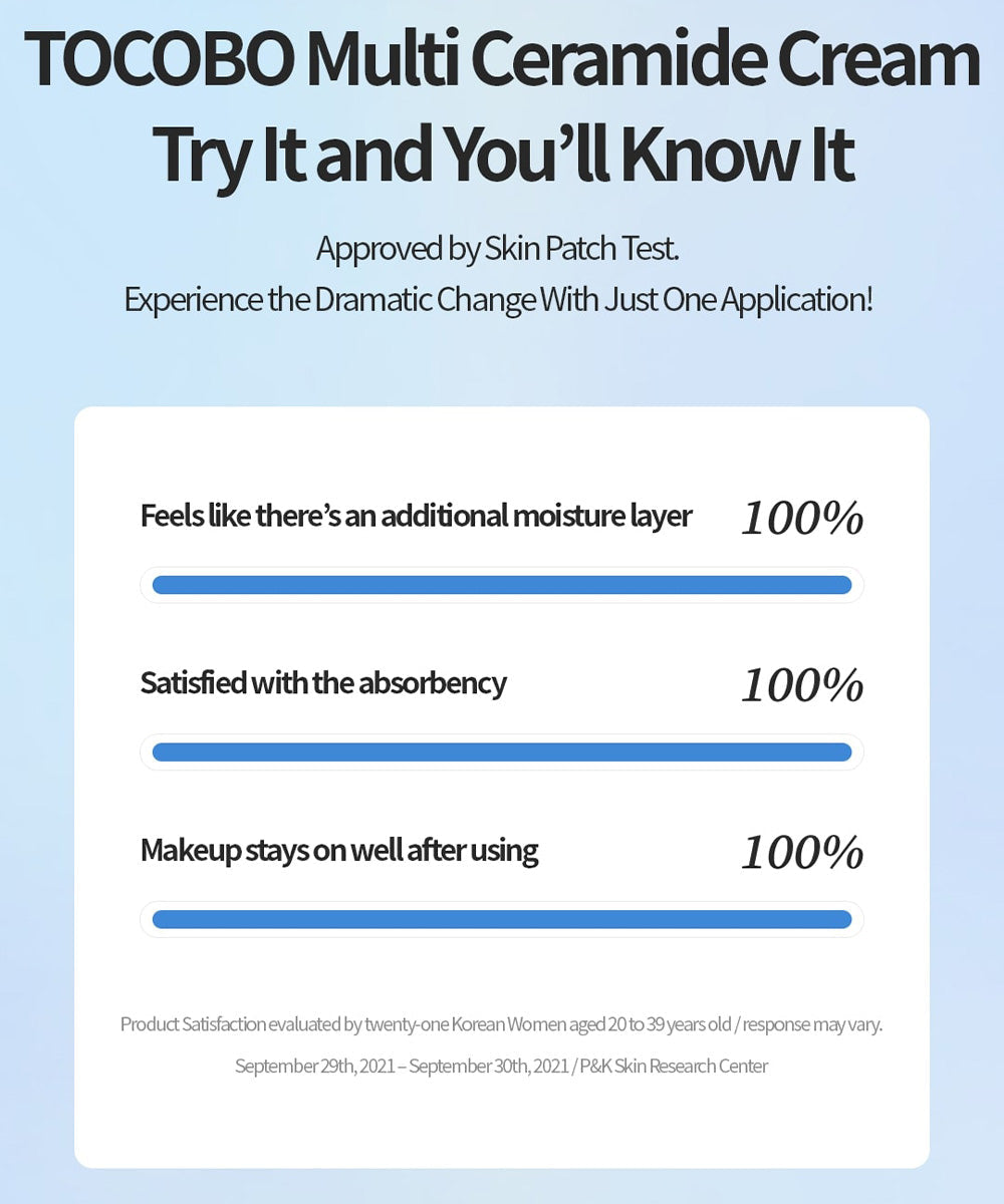 TOCOBO - Multi Ceramide Cream - 50ml