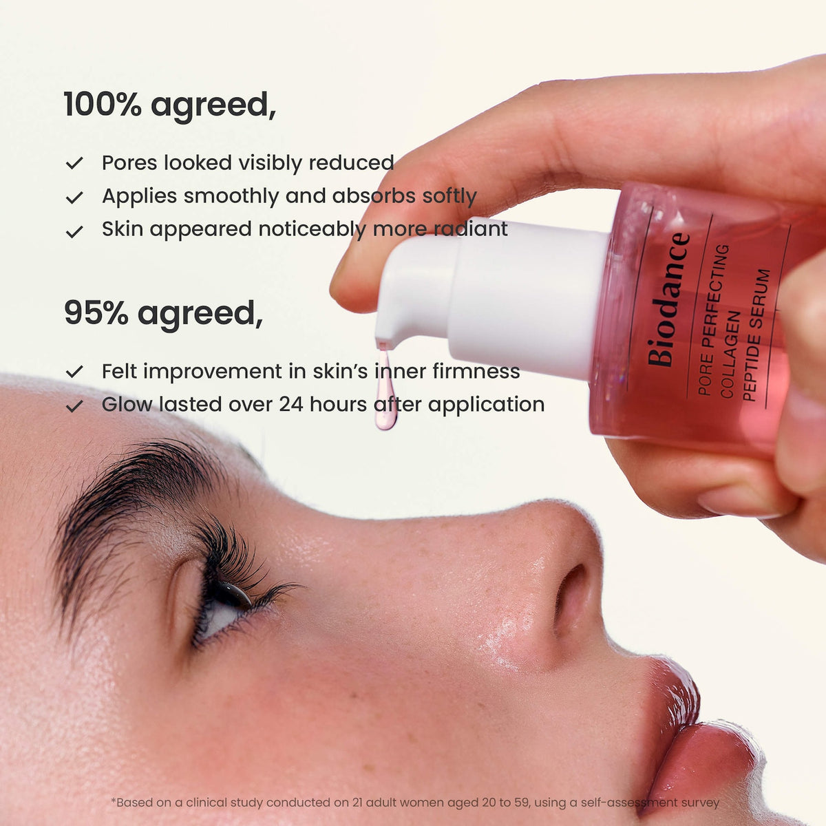 BIODANCE - Pore Perfecting Collagen Peptide Serum