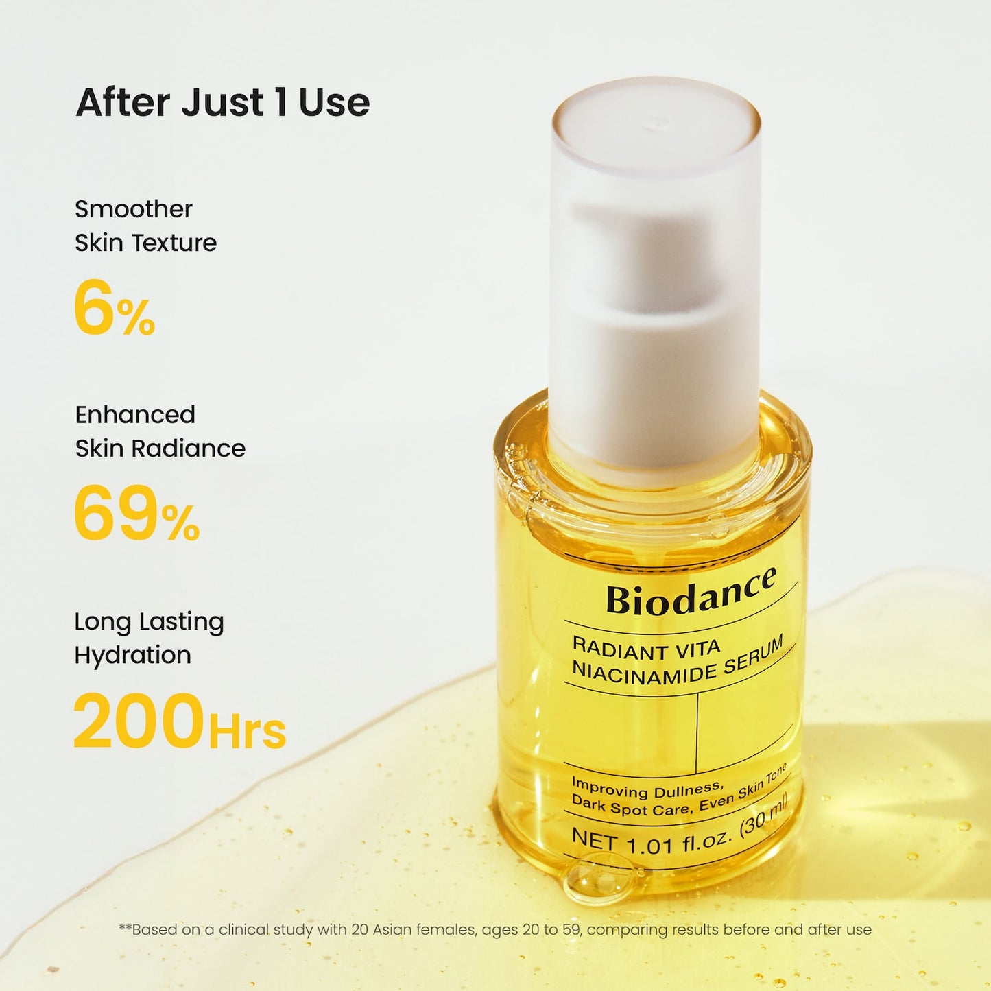 BIODANCE - Radiant Vita Niacinamide Serum