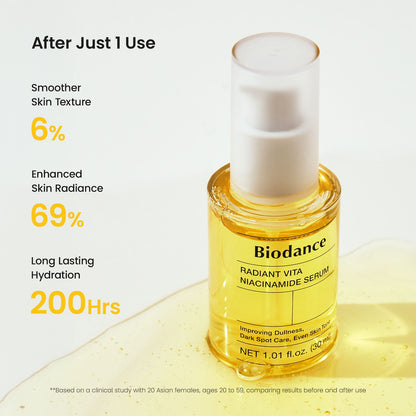 BIODANCE - Radiant Vita Niacinamide Serum