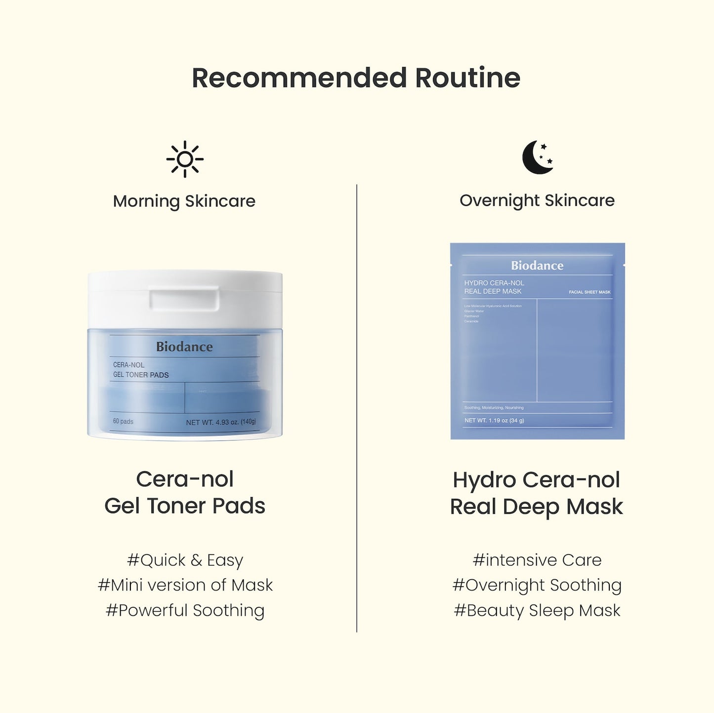 BIODANCE - Ceranol Gel Toner Pads