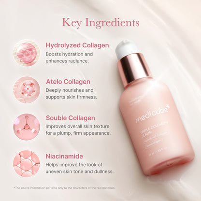 MEDICUBE - Triple Collagen Serum 4.0 - 55ml