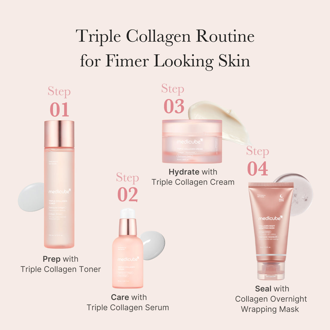 MEDICUBE - Triple Collagen Serum 4.0 - 55ml