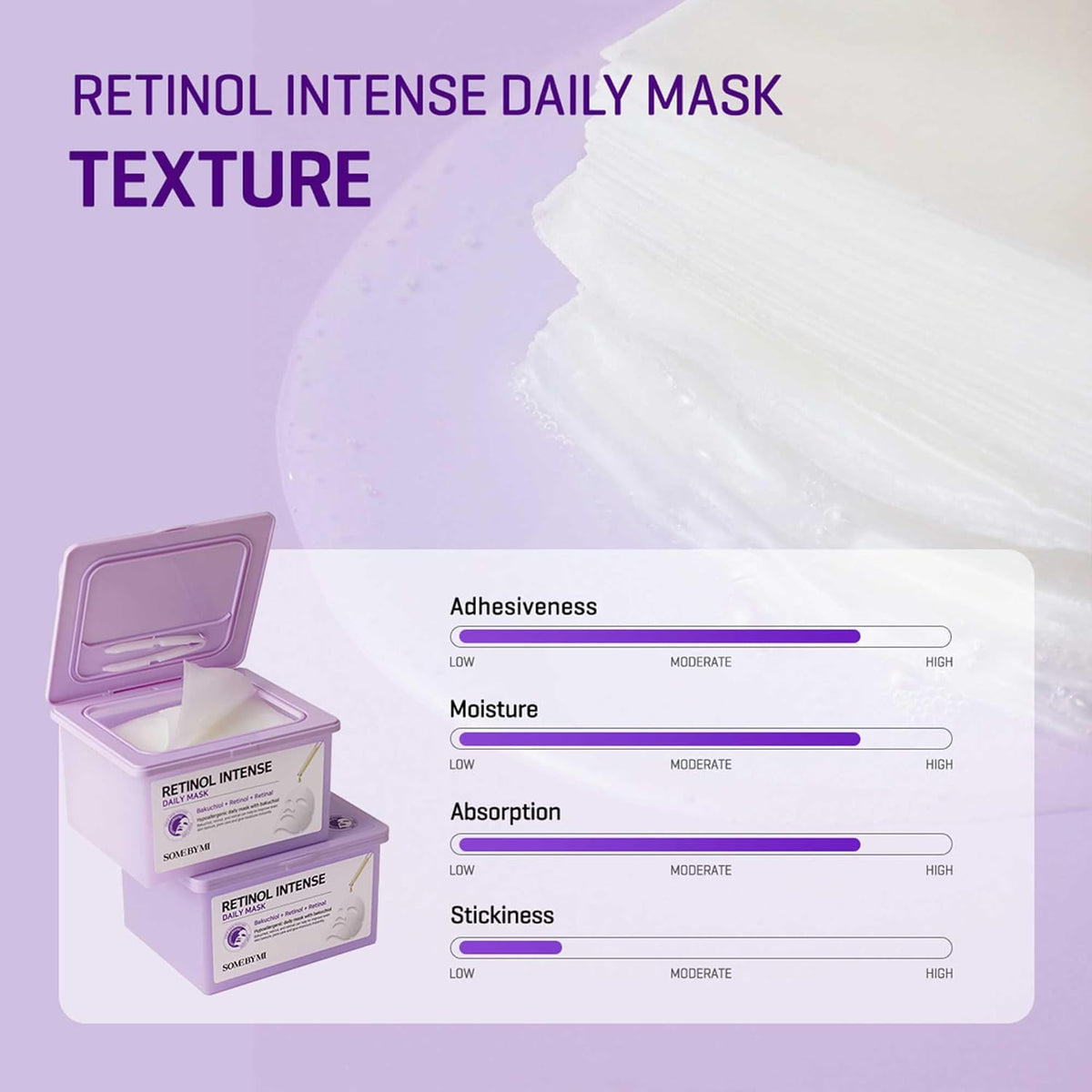 SOMEBYMi - Retinol Intense Daily Mask