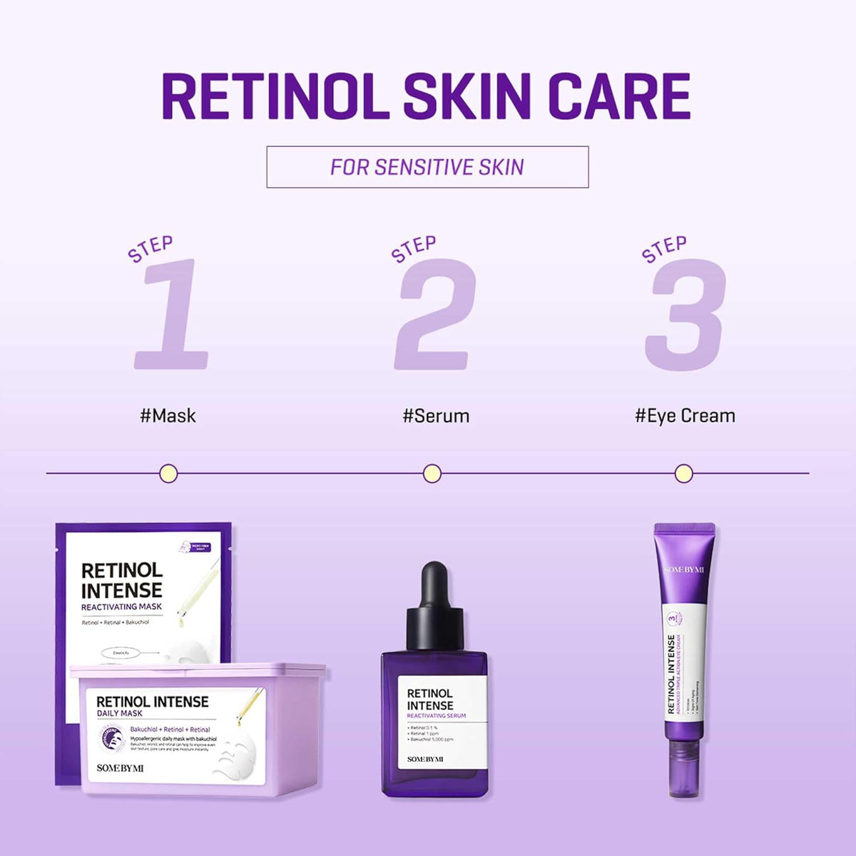 SOMEBYMi - Retinol Intense Daily Mask
