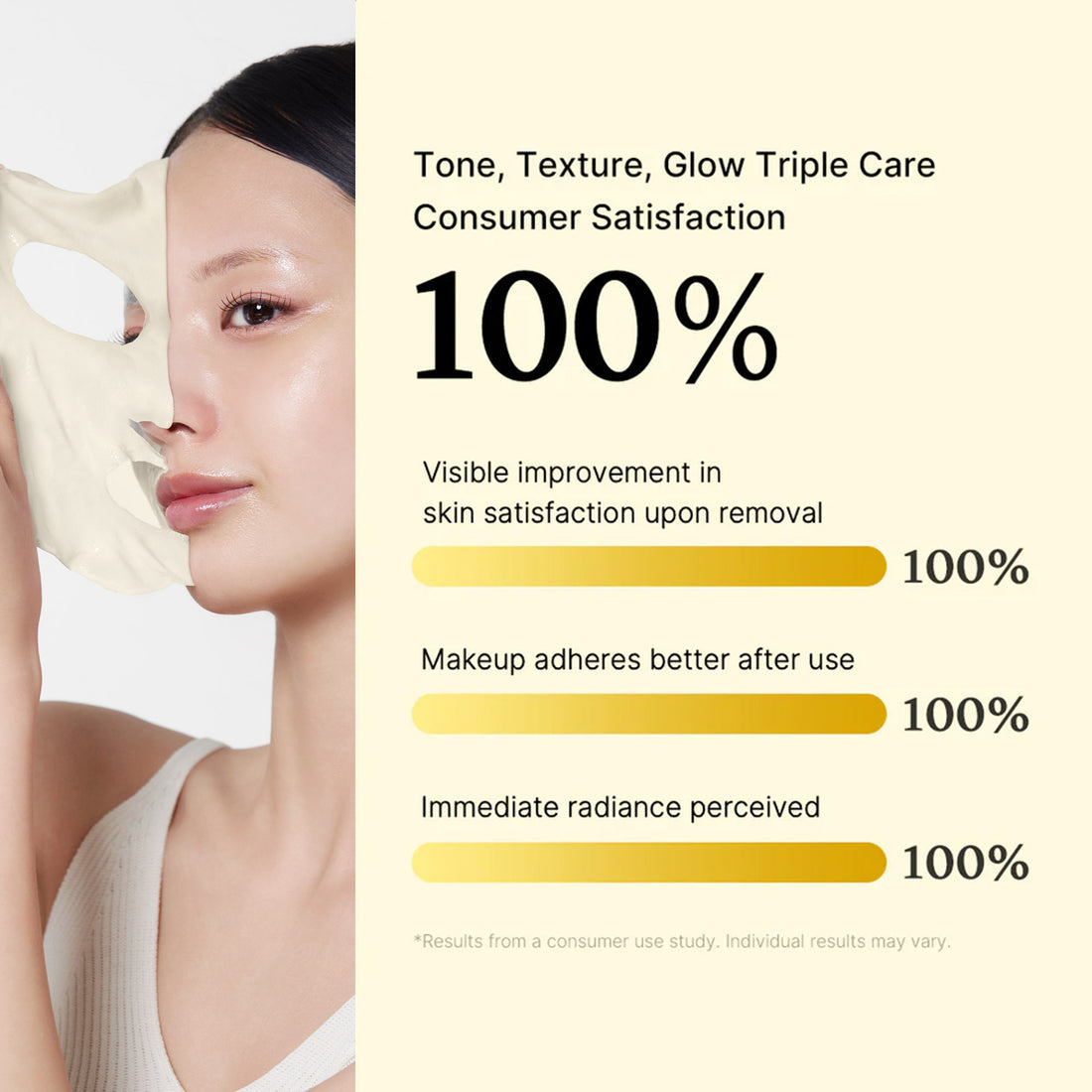 MEDICUBE - Deep Vita C Daily Quick Masks