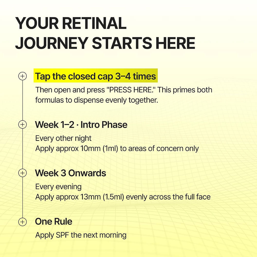 CELIMAX - The Vita-A Retinal Shot Tightening Dual Cream