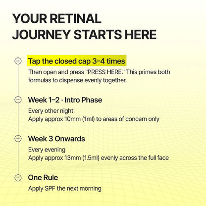 CELIMAX - The Vita-A Retinal Shot Tightening Dual Cream