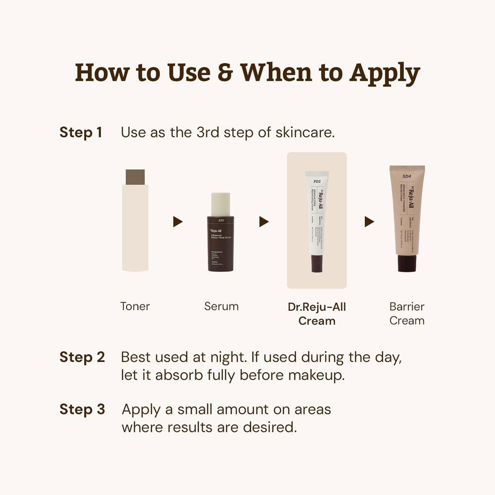Dr. Reju-All Advanced PDRN Rejuvenating Cream