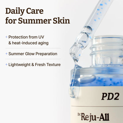 Dr. REJU ALL - Advanced PDRN Copper Peptide Serum