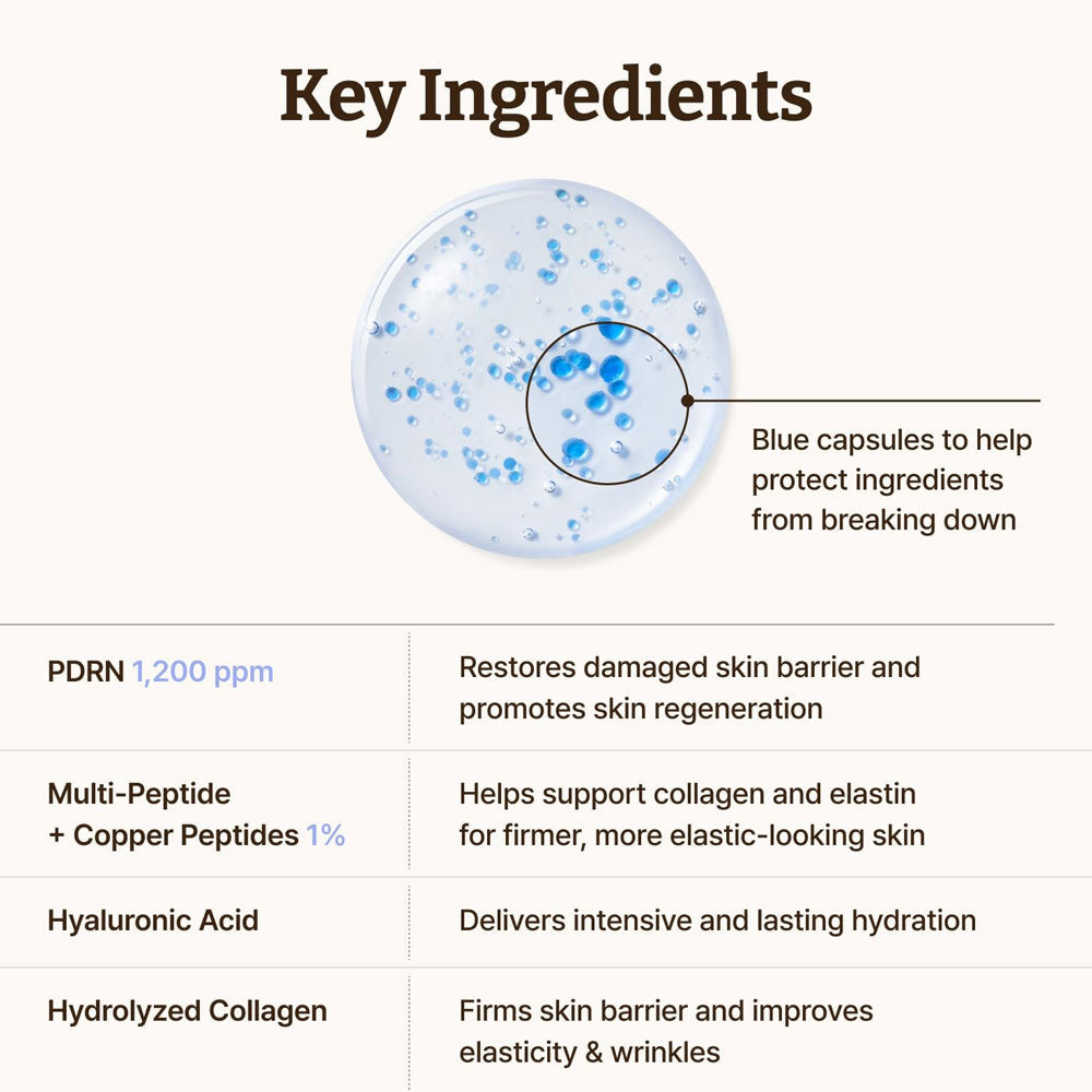 Dr. REJU ALL - Advanced PDRN Copper Peptide Serum