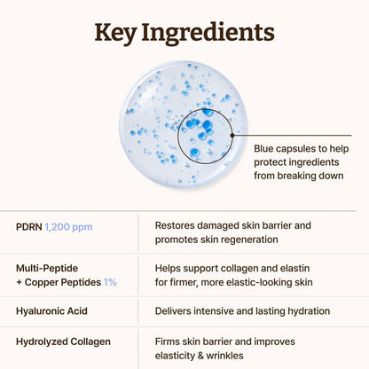 Dr. REJU ALL - Advanced PDRN Copper Peptide Serum