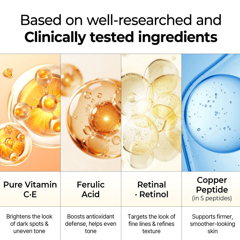 Dr.MELAXIN - MELA-C·E Ferulic Core Multi Balm Retinal - 10g