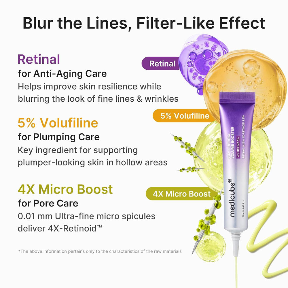 MEDCUBE - Vita A Retinal Volume Booster Serum - 15ml
