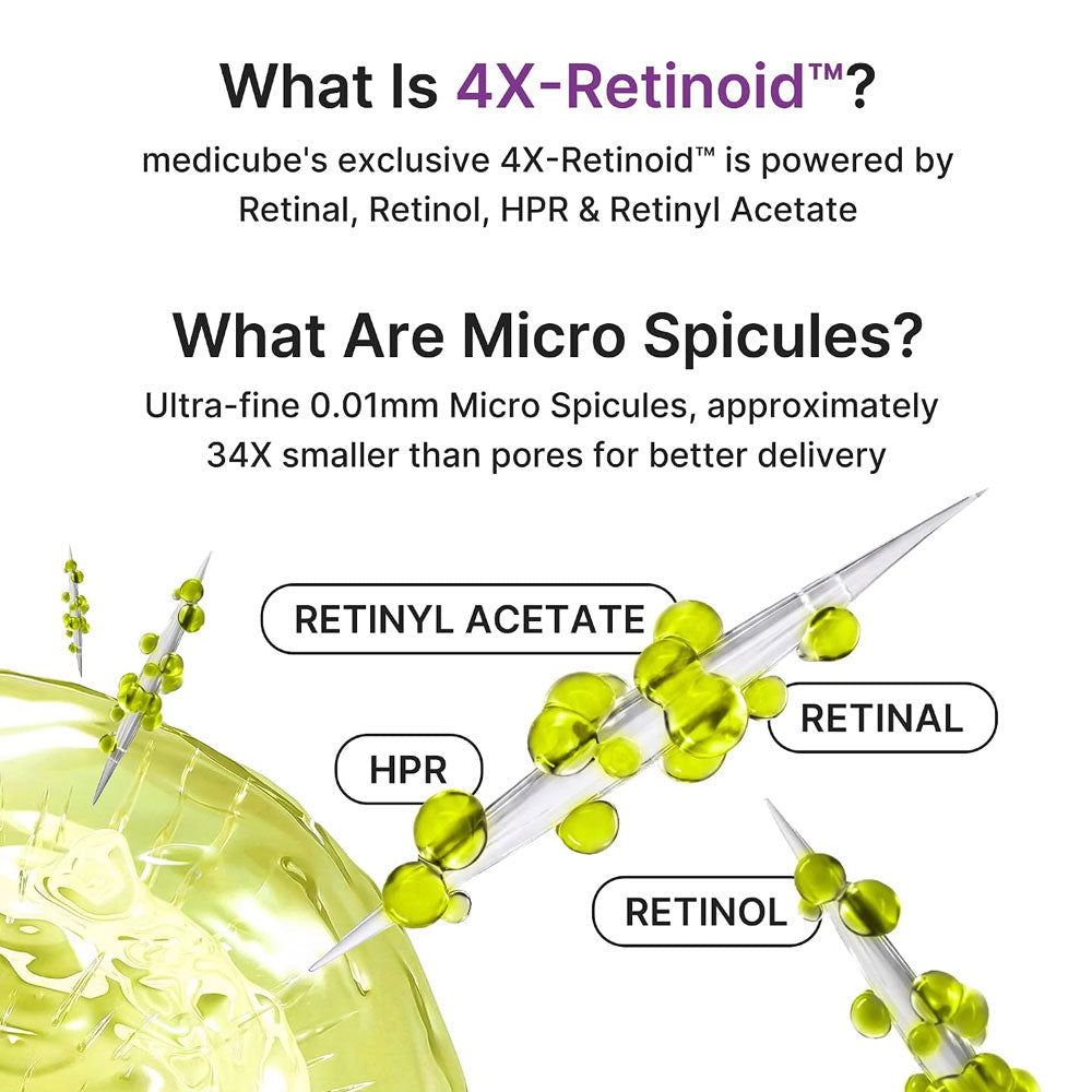 MEDCUBE - Vita A Retinal Volume Booster Serum - 15ml