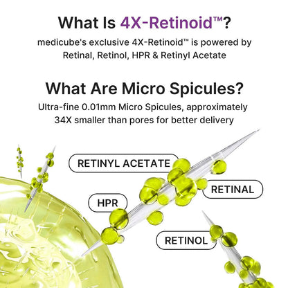MEDCUBE - Vita A Retinal Volume Booster Serum - 15ml