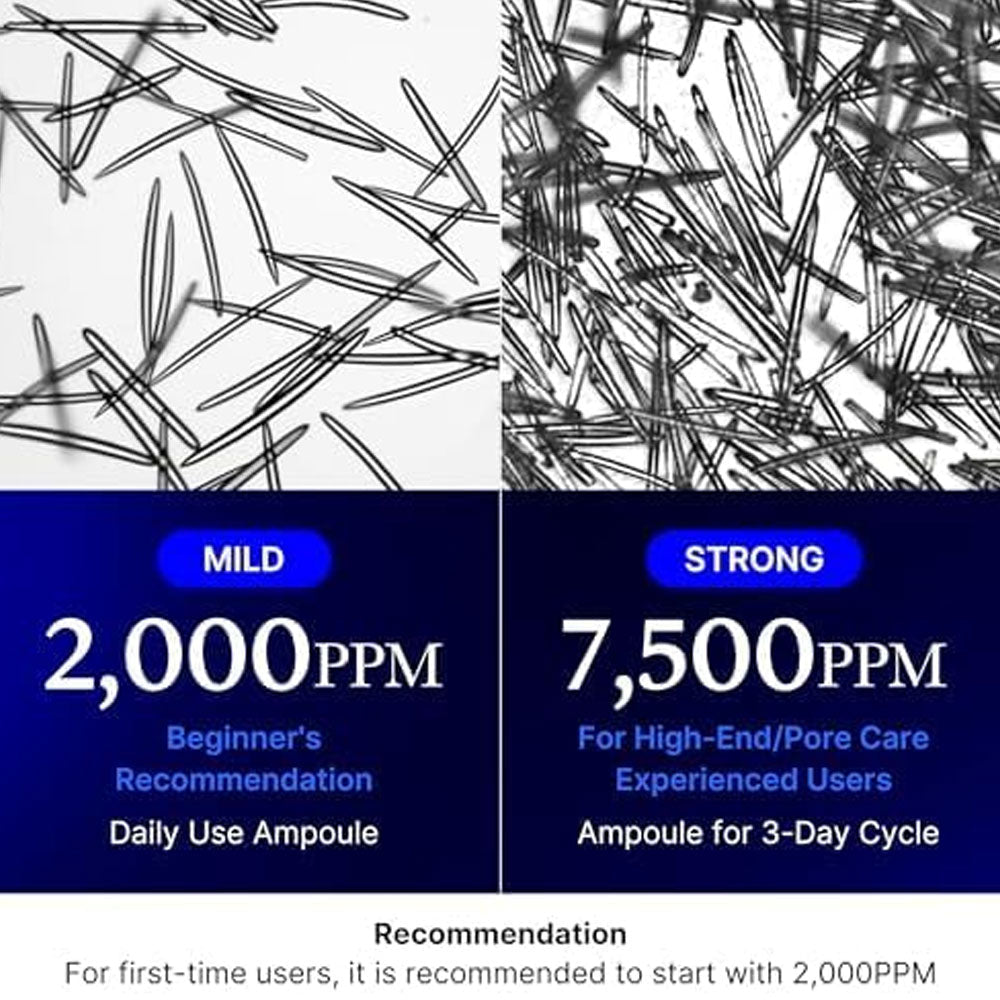 MEDICUBE - One Day Exosome Shot Pore Ampoule 7500 - 30ml