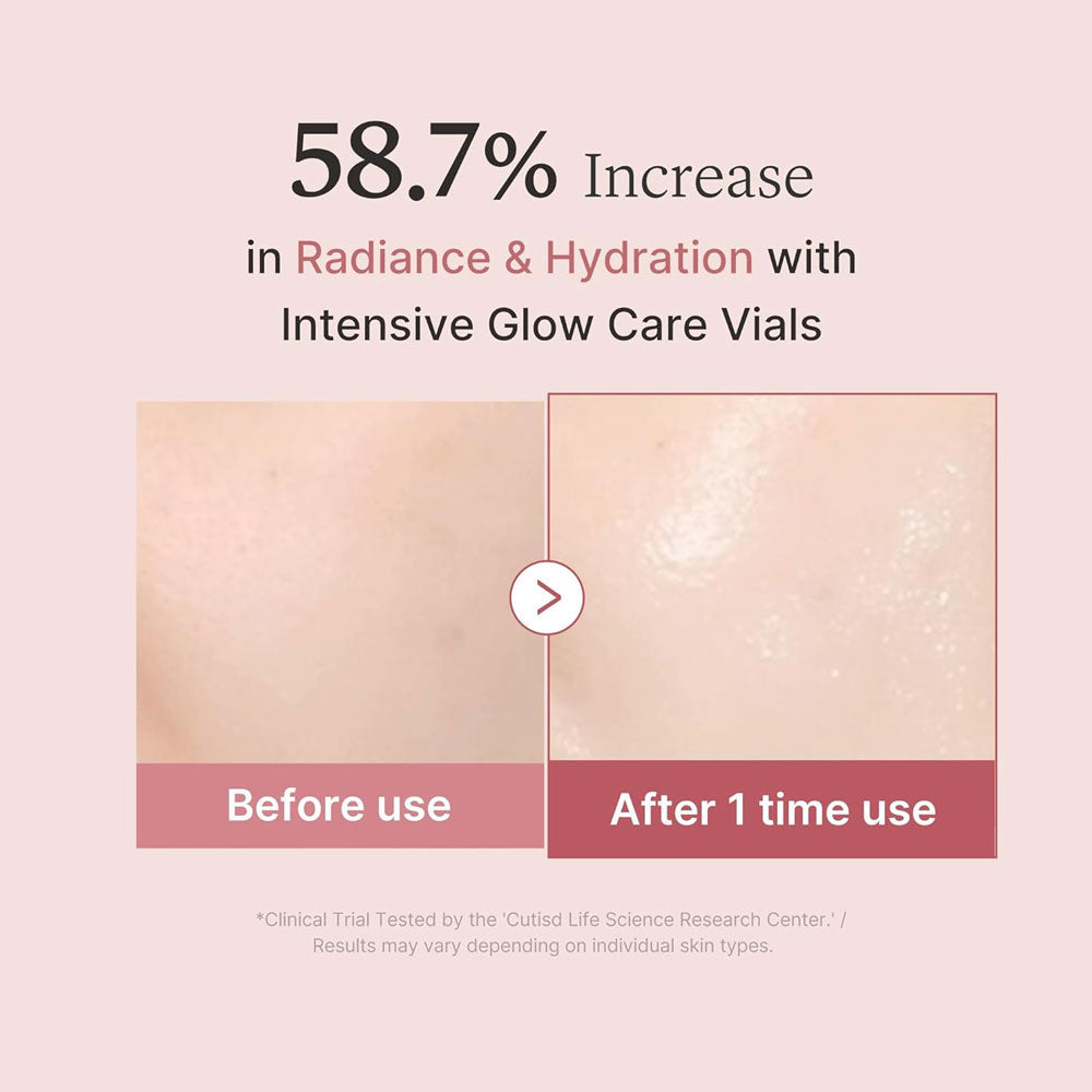 MEDICUBE - PDRN Pink One Day Serum Set 1.5ml - 10 pcs