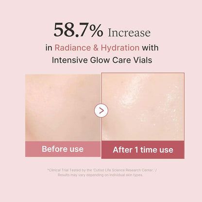 MEDICUBE - PDRN Pink One Day Serum Set 1.5ml - 10 pcs