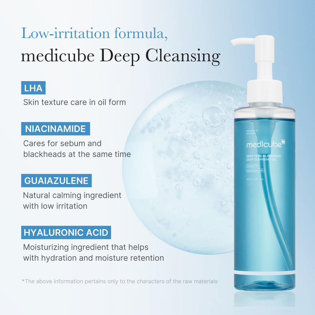 MEDICUBE Zero Pore Blackhead Deep Cleansing Oil