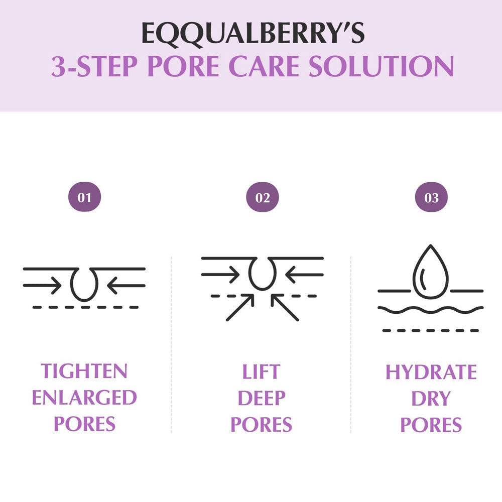 EQQUALBERRY - Purple PDRN Pore Minimizing Serum - 30ml
