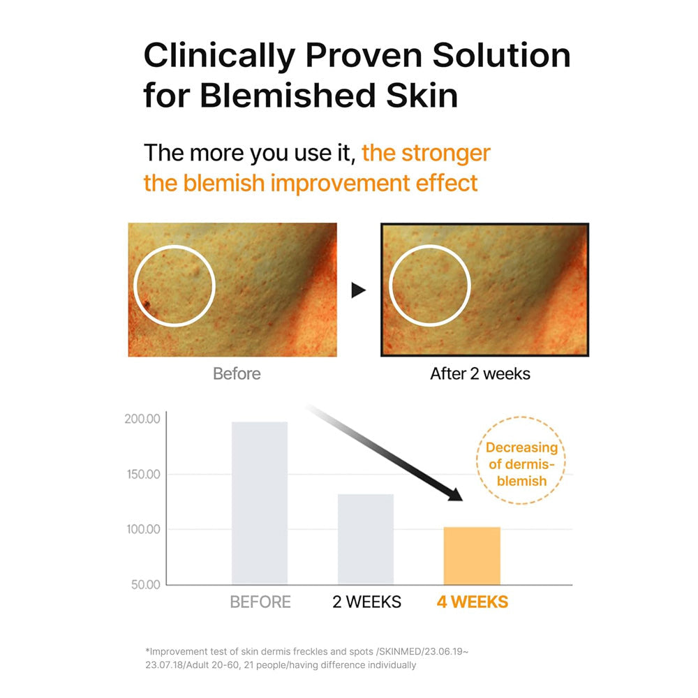 CELIMAX - Pore + Dark Spot Brightening Serum - 30ml