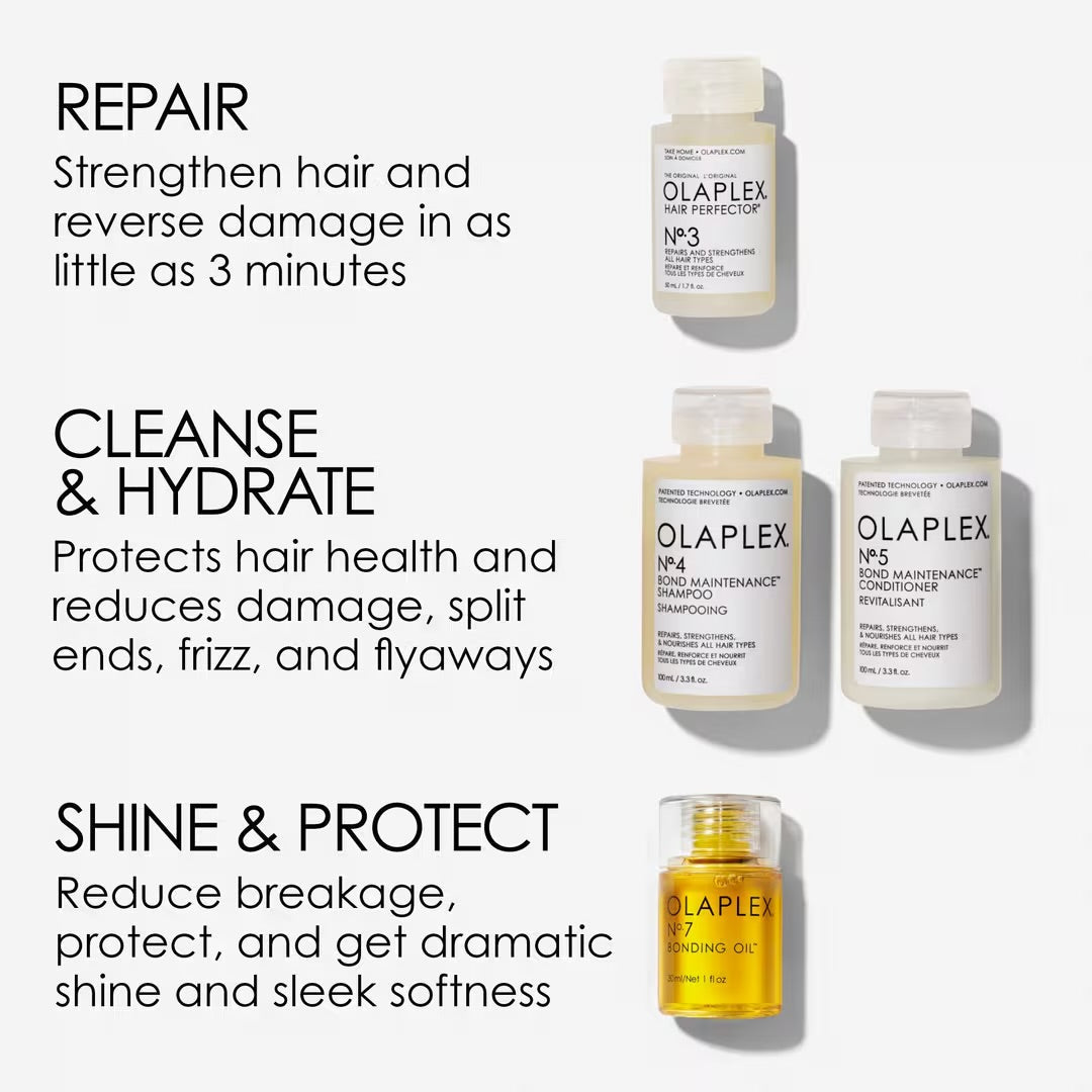 OLAPLEX - In Good Repair Strength & Shine Hair Kit