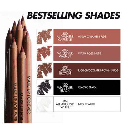 MAKE UP FOR EVER - Mini Artist Color Pencil Lipliner & Eyeliner Kit