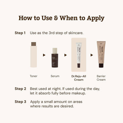 REJUALL Advanced PDRN Repair Cream 20g – Korean Pharmacy