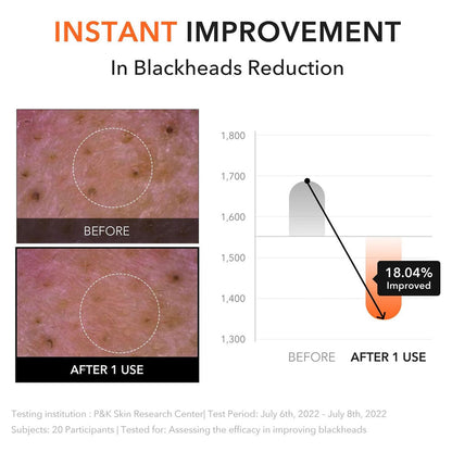 APRILSKIN - Carrotene IPMP Hydramelt Cleansing Balm - 90ml