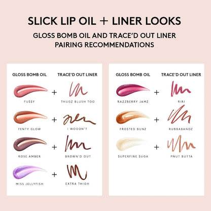 FENTY BEAUTY - by Rihanna 
Gloss Bomb Oil Luminizing Lip Oil 'N Gloss - Fu$$Y