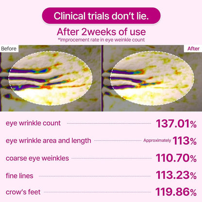 Dr.MELAXIN - Cemenrete Calcium Volume Eye Patch - 60ea