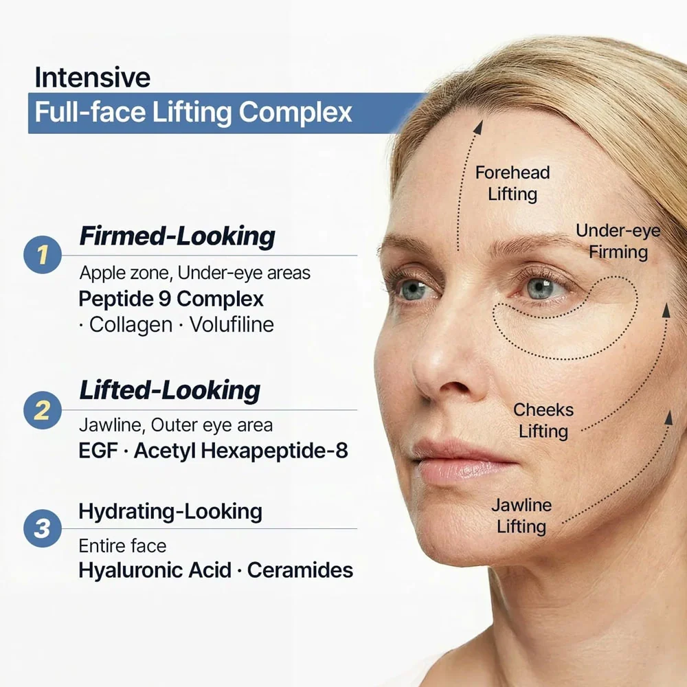 SUNGBOON EDITOR - Silk Peptide EGF Intensive Cream - 50ml