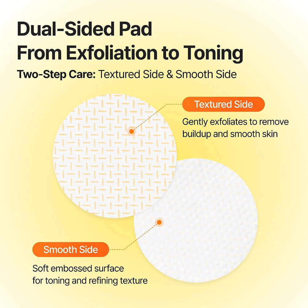 CELIMAX - TXA Body Clarifying Pad - 50 Pads